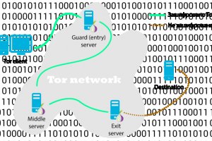 Кракен тор kr2web in