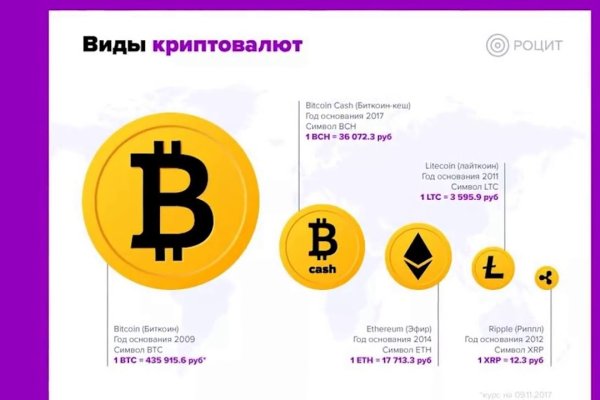 Какая комиссия кракен маркетплейс